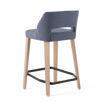 Mobitec Lena Küchenhocker C0310 C0410 – Ansicht 4